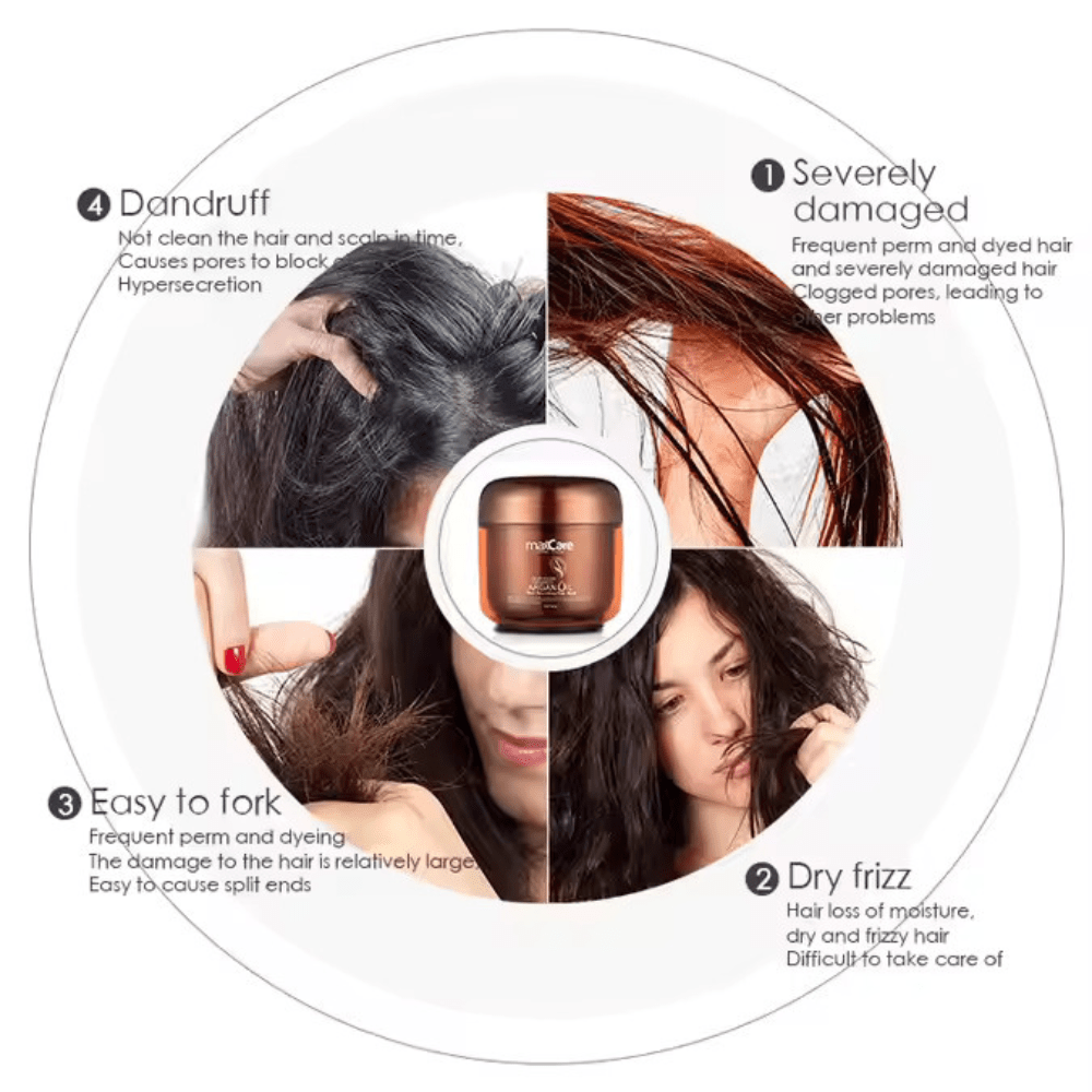 MaxCare - Argan Oil Hair Mask - Hair Mask - MaxCare Shop
