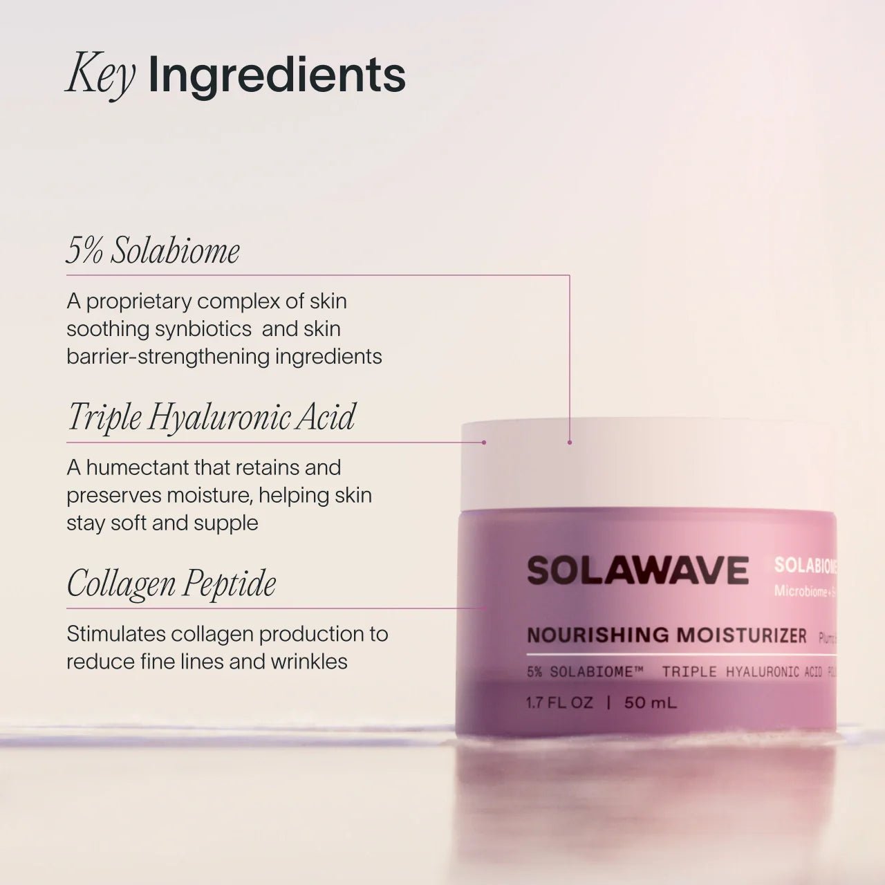 Solawave - Pre - & Probiotic Nourishing Moisturizer - MaxCare Shop